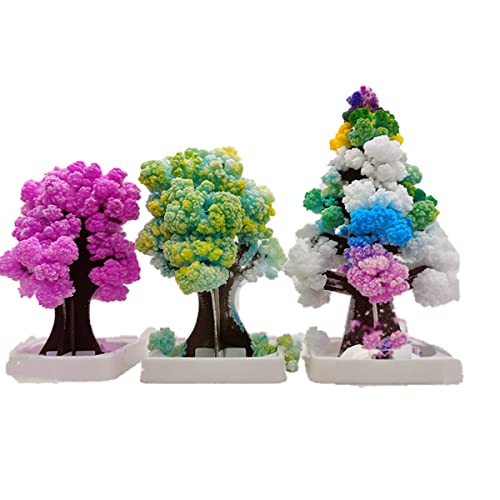 Best Selling Xmas Toys