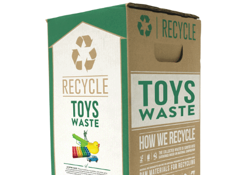 Can Plastic Toys Be Recycled